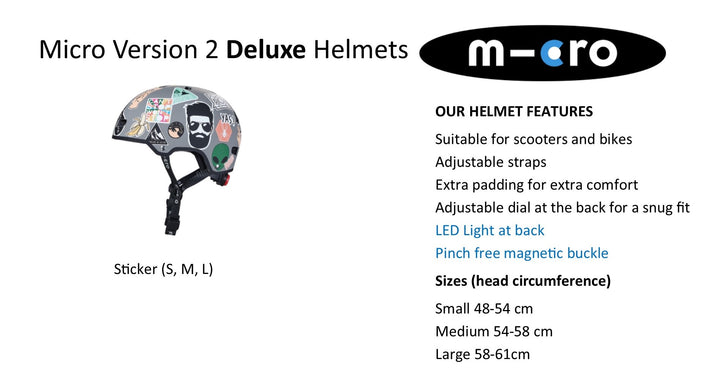 Micro Helmet - Sticker (Large: 58-61cm)
