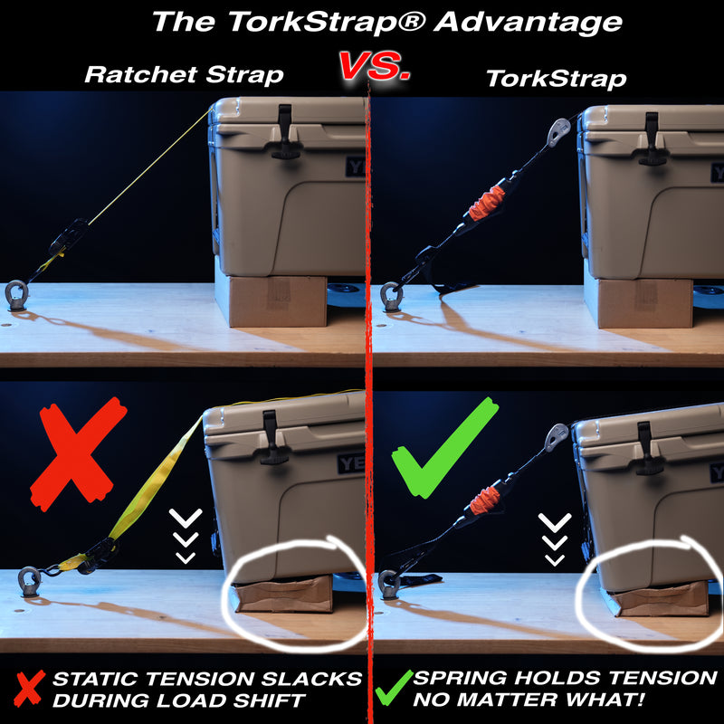 TorkStrap Model HD 750 - 2 Pack | HEAVY-DUTY Spring Loaded Tie-Down Straps for Secure Hauling