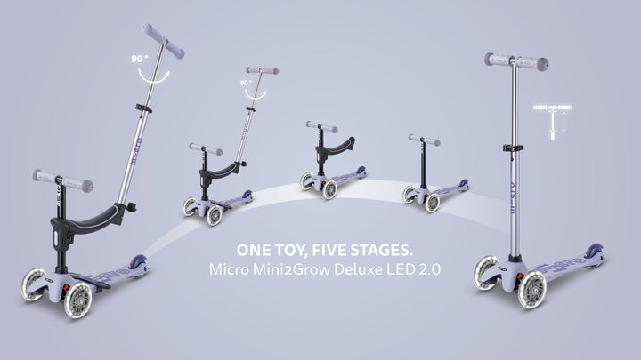 Micro Mini2Grow Deluxe LED 2.0 - Lavender Mist - Kids ages 1 to 6 years