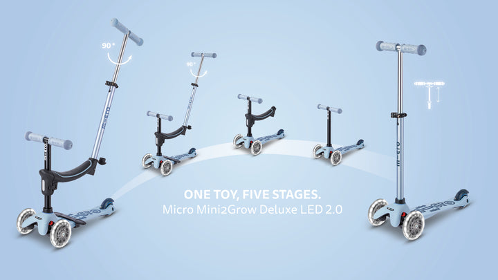 Micro Mini2Grow Deluxe LED 2.0 - Ocean Slate - Kids ages 1 to 6 years