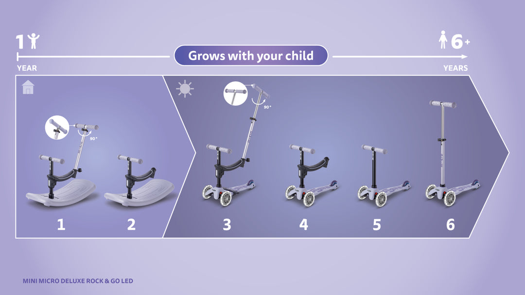 Mini Micro Deluxe - Rock & Go - LED Lavender Mist