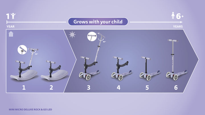 Mini Micro Deluxe - Rock & Go - LED Lavender Mist