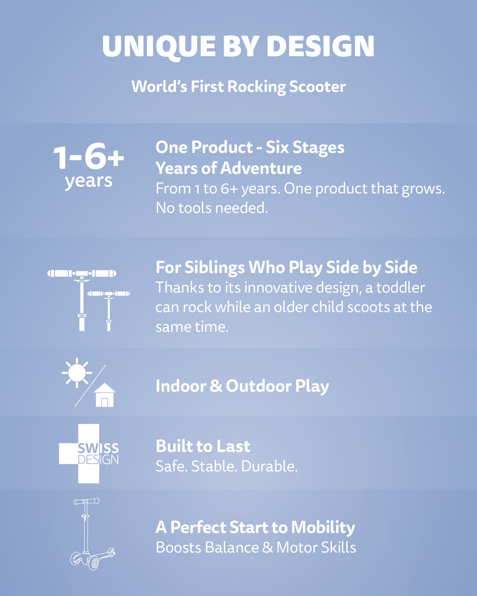 Mini Micro Deluxe - Rock & Go - LED Lavender Mist