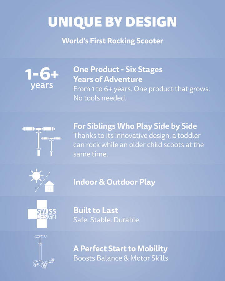 Mini Micro Deluxe - Rock & Go - LED Lavender Mist